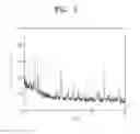 Fig. 06 - Scintillator, preparing method thereof, and application thereof