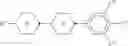 Fig. 92 - Liquid crystal medium containing polymerisable compounds