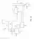 Fig. 02 - Systems and methods for separation and extraction of heterocyclic compounds and polynuclear aromatic hydrocarbons from a hydrocarbon feedstock