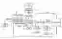 Fig. 01 - Syngas cooler
