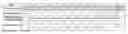 Fig. 01 - Base stocks and lubricant compositions containing same