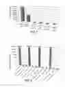 Fig. 07 - Disinfecting aqueous foam, process for preparing same and use thereof