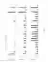 Fig. 11 - Pepmixes to generate multiviral CTLs with broad specificity