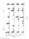 Fig. 15 - Pepmixes to generate multiviral CTLs with broad specificity
