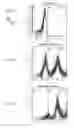 Fig. 03 - SYNTHETIC MEMBRANE-RECEIVER COMPLEXES