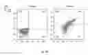 Fig. 15 - SYNTHETIC MEMBRANE-RECEIVER COMPLEXES