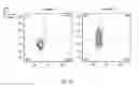 Fig. 17 - SYNTHETIC MEMBRANE-RECEIVER COMPLEXES
