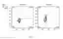 Fig. 19 - SYNTHETIC MEMBRANE-RECEIVER COMPLEXES