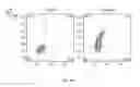 Fig. 31 - SYNTHETIC MEMBRANE-RECEIVER COMPLEXES