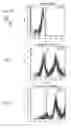 Fig. 03 - SYNTHETIC MEMBRANE-RECEIVER COMPLEXES
