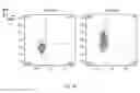 Fig. 17 - SYNTHETIC MEMBRANE-RECEIVER COMPLEXES