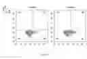 Fig. 23 - SYNTHETIC MEMBRANE-RECEIVER COMPLEXES