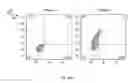 Fig. 31 - SYNTHETIC MEMBRANE-RECEIVER COMPLEXES