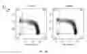 Fig. 48 - SYNTHETIC MEMBRANE-RECEIVER COMPLEXES