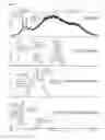 Fig. 08 - Cells producing glycoproteins having altered N- and O-glycosylation patterns and methods and use thereof