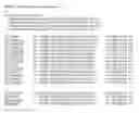 Fig. 02 - Compositions and methods for directing proteins to specific loci in the genome