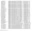 Fig. 04 - Compositions and methods for directing proteins to specific loci in the genome