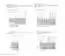 Fig. 35 - NEW CRISPR ASSAYS
