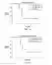 Fig. 02 - Targeted-Delivery of Small Interference RNA Against Anthrax