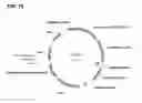 Fig. 24 - Compositions and methods for clostridial transformation