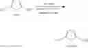 Fig. 33 - Processes for the formation of furandicarboxylic acid (FDCA) via a multistep biocatalytic oxidation reaction of 5-hydroxymethylfurfural (HMF)