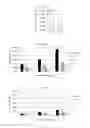 Fig. 08 - Aureobasidium pullulans, culturing medium and method for producing B-glucan, a culture of aureobasidium pullulans and a composition comprising the same
