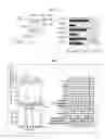 Fig. 07 - High efficiency gene transfer and expression in mammalian cells by a multiple transfection procedure of MAR sequences