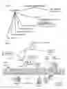 Fig. 07 - Methods for the identification, characterization, and use of inhibitors of the fructose-asparagine utilization pathway