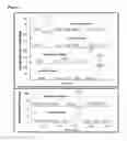 Fig. 02 - Truncated Her2 SRM/MRM assay