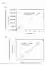 Fig. 03 - PRIMER SET FOR 1,4-DIOXANE-DEGRADING BACTERIA, AND METHOD FOR DETECTING AND QUANTIFYING 1,4-DIOXANE-DEGRADING BACTERIA