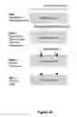 Fig. 26 - Biomolecular processing platform and uses thereof