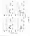 Fig. 44 - Biomolecular processing platform and uses thereof