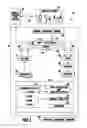Fig. 02 - System and methods for selective effluent collection