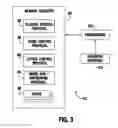 Fig. 04 - System and methods for selective effluent collection