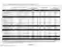 Fig. 30 - Markers to predict macrocyclic lactone drug resistance in , the causative agent of heartworm disease