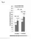 Fig. 03 - Methods and compositions for correlating genetic markers with prostate cancer risk