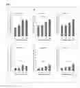 Fig. 05 - Methods and compositions for correlating genetic markers with prostate cancer risk