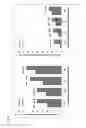 Fig. 06 - Methods and compositions for correlating genetic markers with prostate cancer risk
