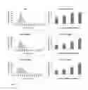 Fig. 07 - Methods and compositions for correlating genetic markers with prostate cancer risk
