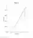 Fig. 09 - Alloy steel in which carburization is prevented by processing load and method of manufacturing the same