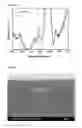 Fig. 04 - Process for producing flexible organic-inorganic laminates