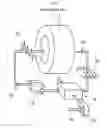 Fig. 02 - Dual type drying machine