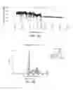 Fig. 04 - Brown stock wash control