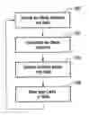 Fig. 01 - DRY-CAST CONCRETE BLOCK