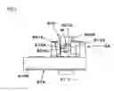 Fig. 06 - Binding machine