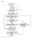 Fig. 09 - Vehicle communication system and mobile device