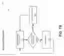 Fig. 10 - Sky camera system for intelligent building control