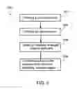 Fig. 06 - HYDROCARBON PRODUCTION BY FLUIDICALLY ISOLATING VERTICAL REGIONS OF FORMATIONS