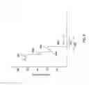 Fig. 09 - Real-time, continuous-flow pressure diagnostics for analyzing and designing diversion cycles of fracturing operations