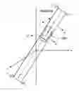 Fig. 01 - ASSESSMENT OF FORMATION TRUE DIP, TRUE AZIMUTH, AND DATA QUALITY WITH MULTICOMPONENT INDUCTION AND DIRECTIONAL LOGGING